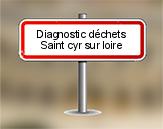 Diagnostic Déchets PEMD AC ENVIRONNEMENT à Saint Cyr sur Loire